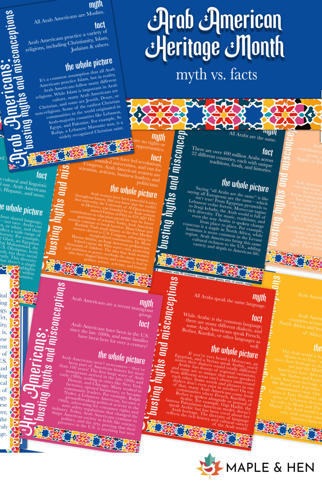 Arab American Heritage Month Classroom Decor